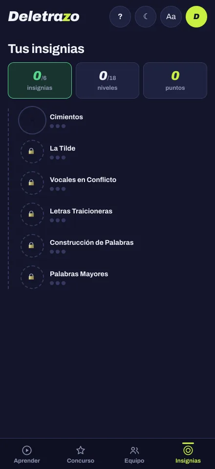 Las insignias, con tres niveles por cada módulo.